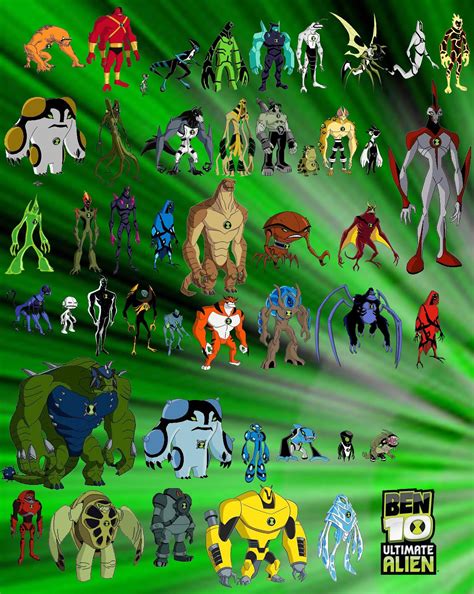 Ben 10: Ultimate Alien .